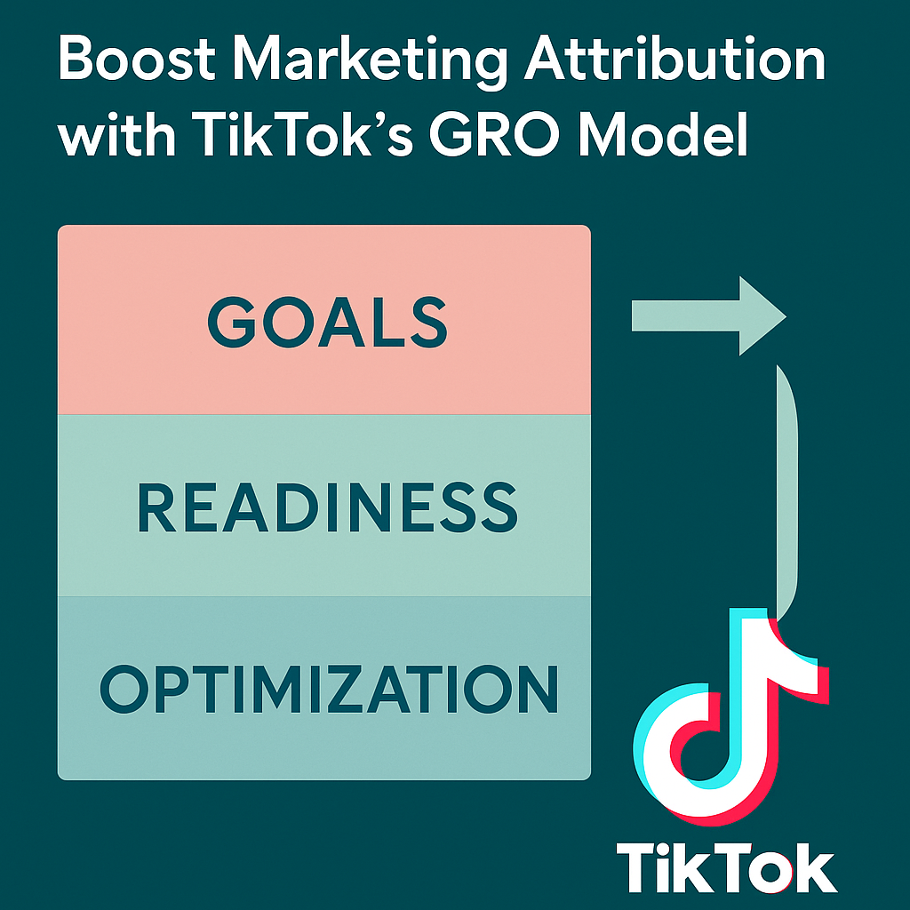 A flat, teal-background graphic showing TikTok’s GRO model for marketing attribution. Three stacked pastel blocks are labeled “GOALS,” “READINESS,” and “OPTIMIZATION,” with an arrow pointing right. The TikTok logo appears at the bottom right.